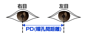 PD(瞳孔間距離)
