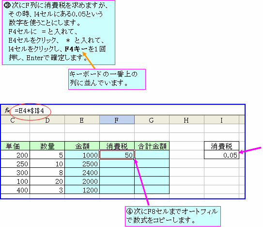 値 エクセル 絶対