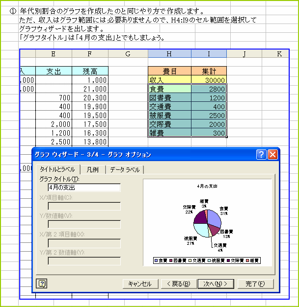 ̏Wv~Ot쐬