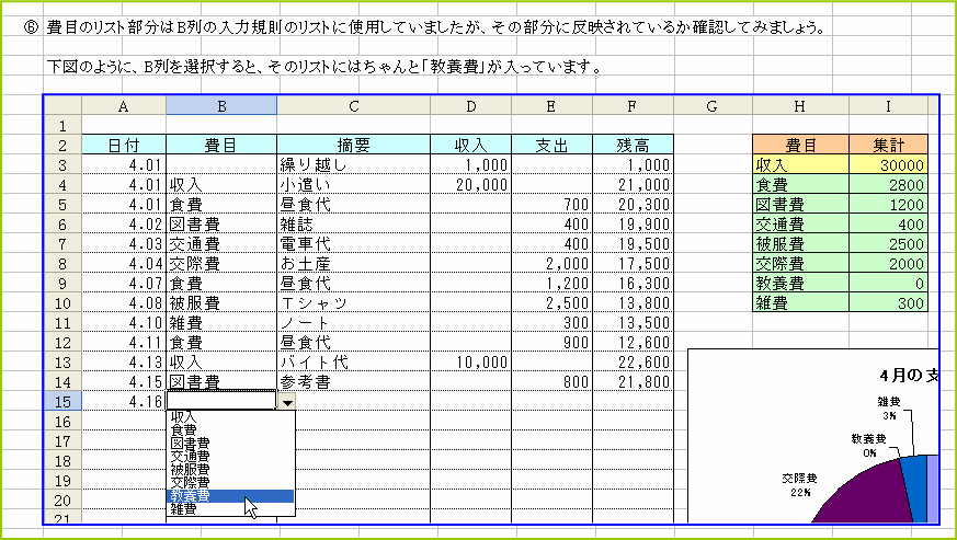 Excel豆知識17 エクセル リストに項目を追加