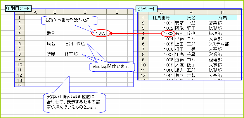 ԍǂݍŁAVlookupŎ⏊\悤ɂĂpV[gƌɂȂ閼V[g