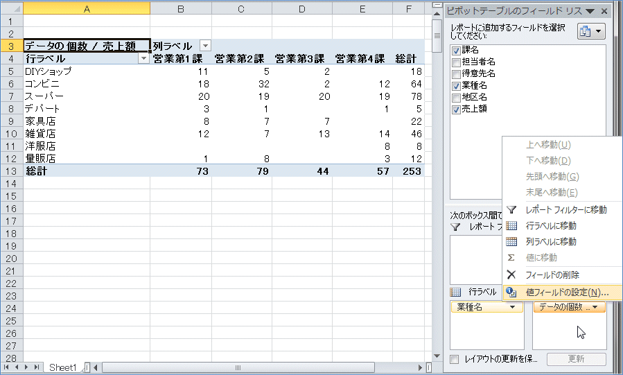 2007ピボットテーブル データの個数を合計に直す