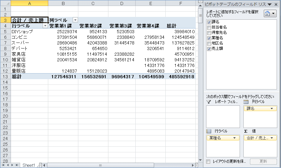 2007ピボットテーブル データの個数を合計に直す