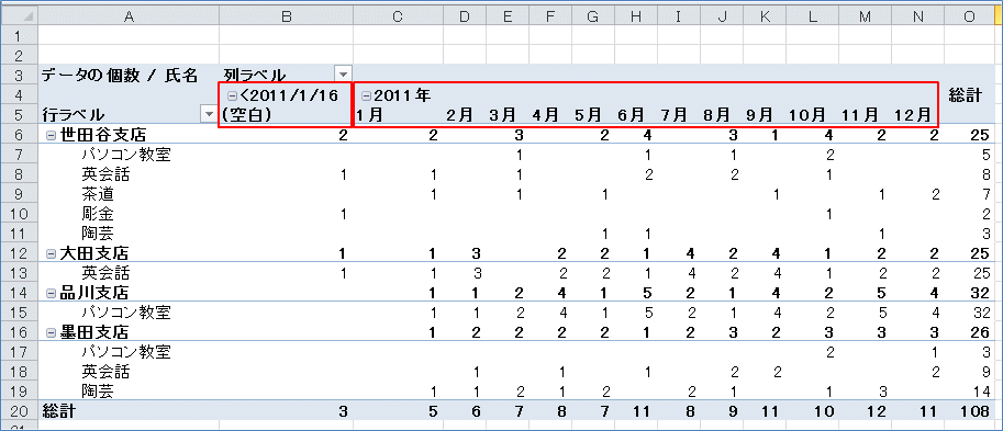2007ピボットテーブル 日付のグループ化