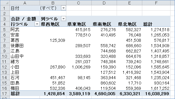 2007s{bge[u בւ