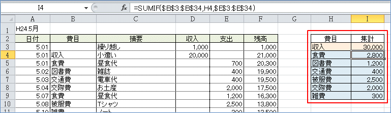 Excel豆知識114 1 エクセル10 Sumif関数