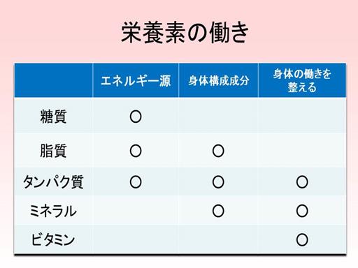 XCh摜