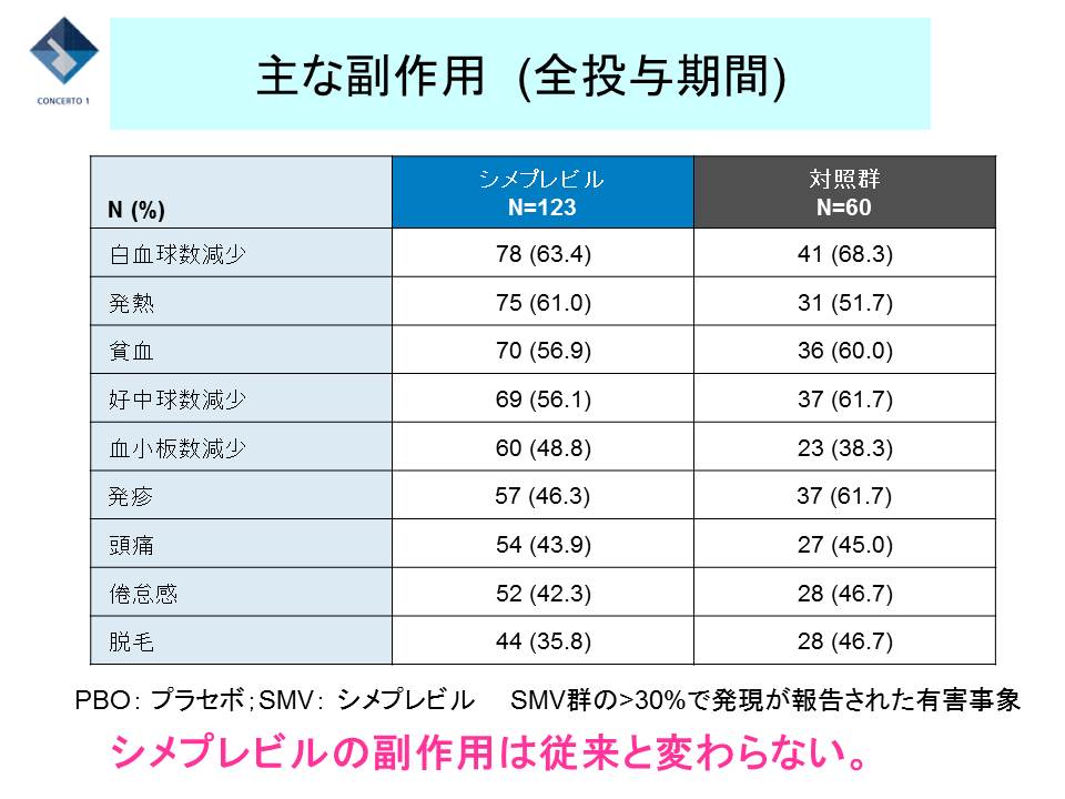 XCh摜