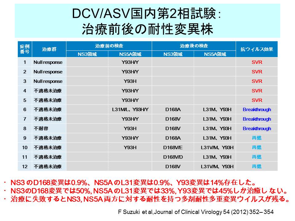 XCh摜