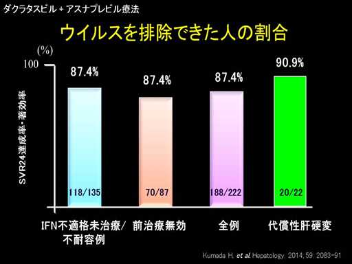 XCh摜