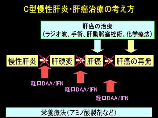 XCh摜