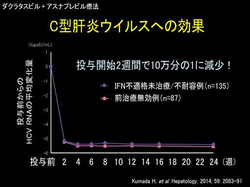 XCh摜