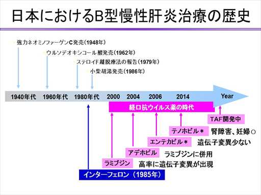 XCh摜