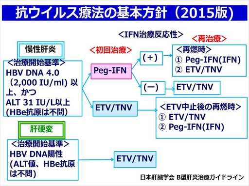 XCh摜