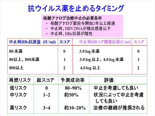 XCh摜