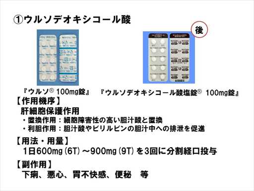 XCh摜