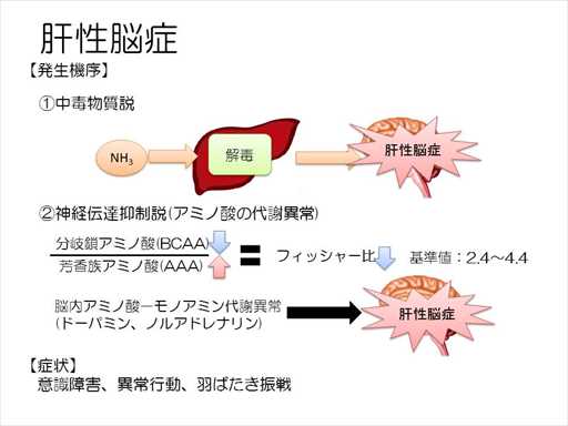 XCh摜