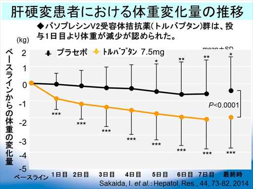 XCh摜