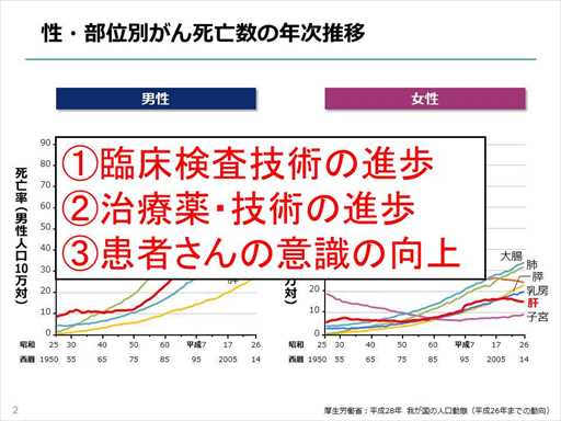 XCh摜