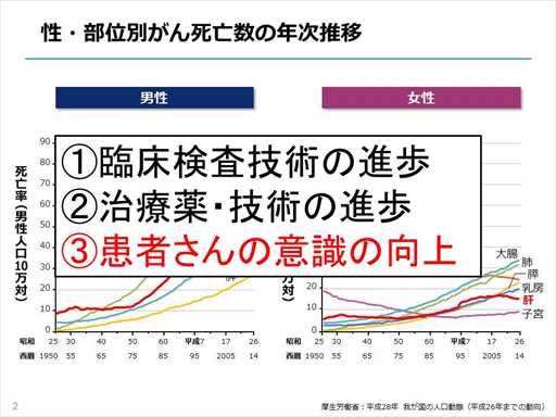 XCh摜