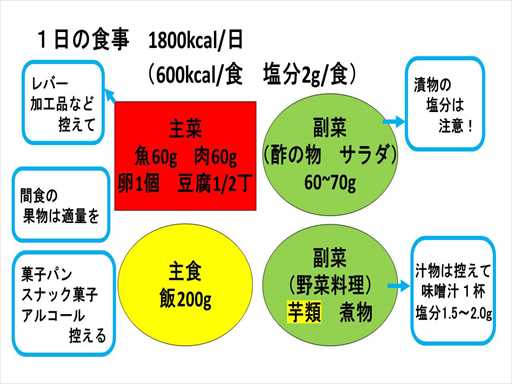 XCh摜