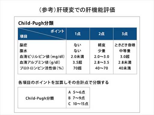 XCh摜