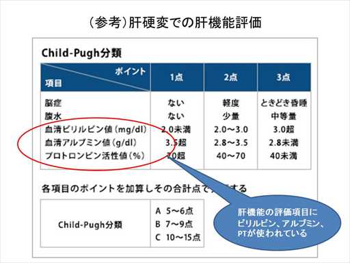 XCh摜