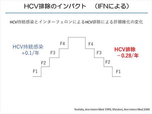 XCh摜