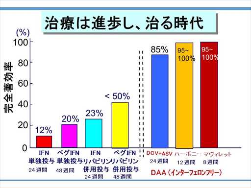 XCh摜