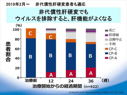 XCh摜