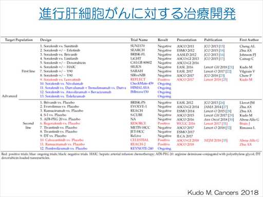 XCh摜