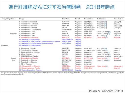 XCh摜