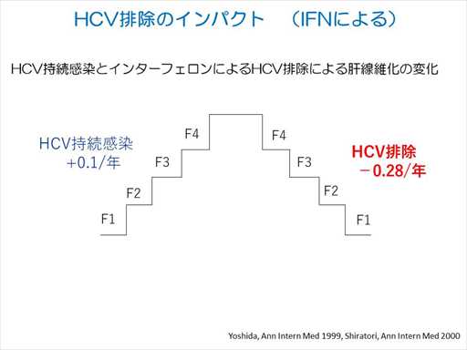 XCh摜